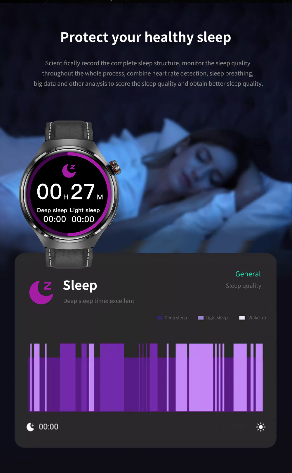 Neue Hochwertige 2024 GT4 Pro Smartwatch für Männer IP68 NFC GPS Tracker AMOLED 360 | HD Bildschirm Herzfrequenz