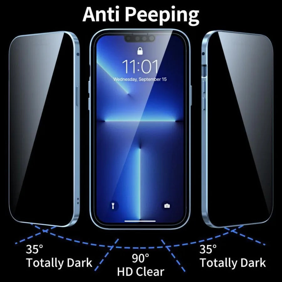 Privatsphäre iPhone Bildschirmschutz - Anti-Spionage Premium Gehärtetes Glas (5 Stück) - Phone Heaven Zone
