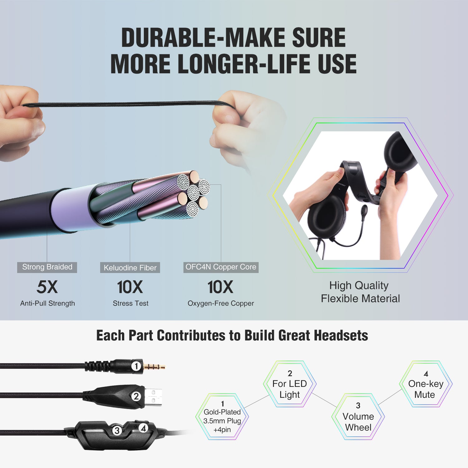 Premium ONIKUMA K19 Gaming-Headset | Kabelgebunden, Geräuschunterdrückung, Mikrofon | Stereokopfhörer | Limitierte Auflage