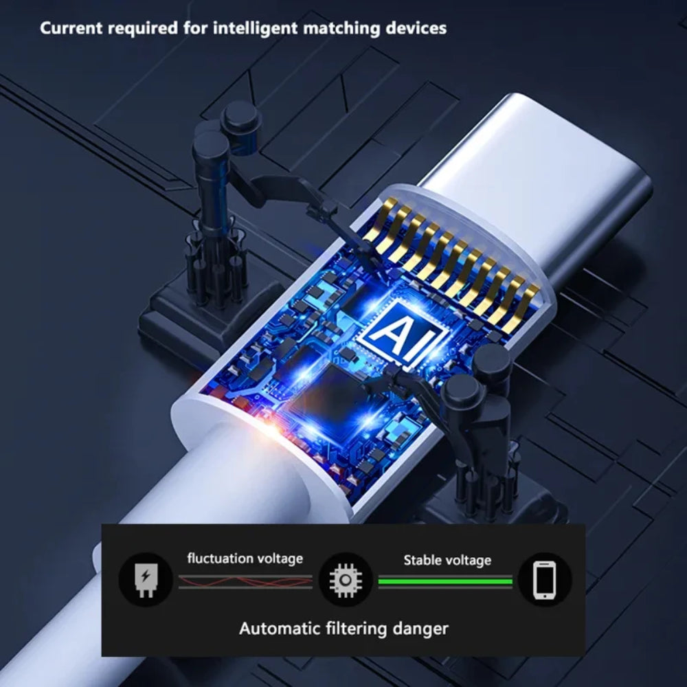 High Durability USB-C Kabel für Apple iPhone 15 Pro Max, PD 60W Schnellladung, Huawei, Xiaomi, Samsung, Typ C Geflechtkabel