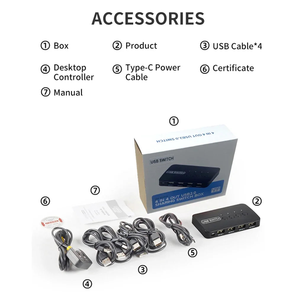 Premium USB-C Hub mit HDMI 4K Adapter & Thunderbolt 3: USB 3.1 Typ-C zu 3.0 Hub - Erweiterte Konnektivität für Macbook Air/Pro/M3/M2/M1: 16,14,13-inch | 2024/2023/2022/2020 Series Chips