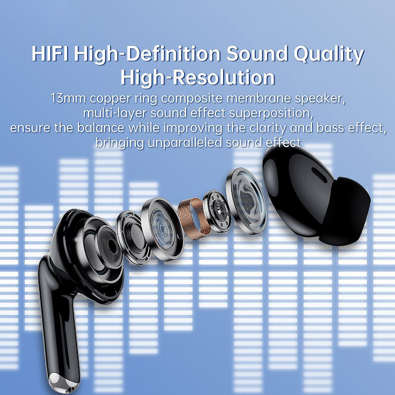 Xt88 Hochwertiges Bluetooth Kopfhörer für Kabellose Binaurale ThinkPlus 5.3 Sport Kopfhörer: Test und Bewertungen