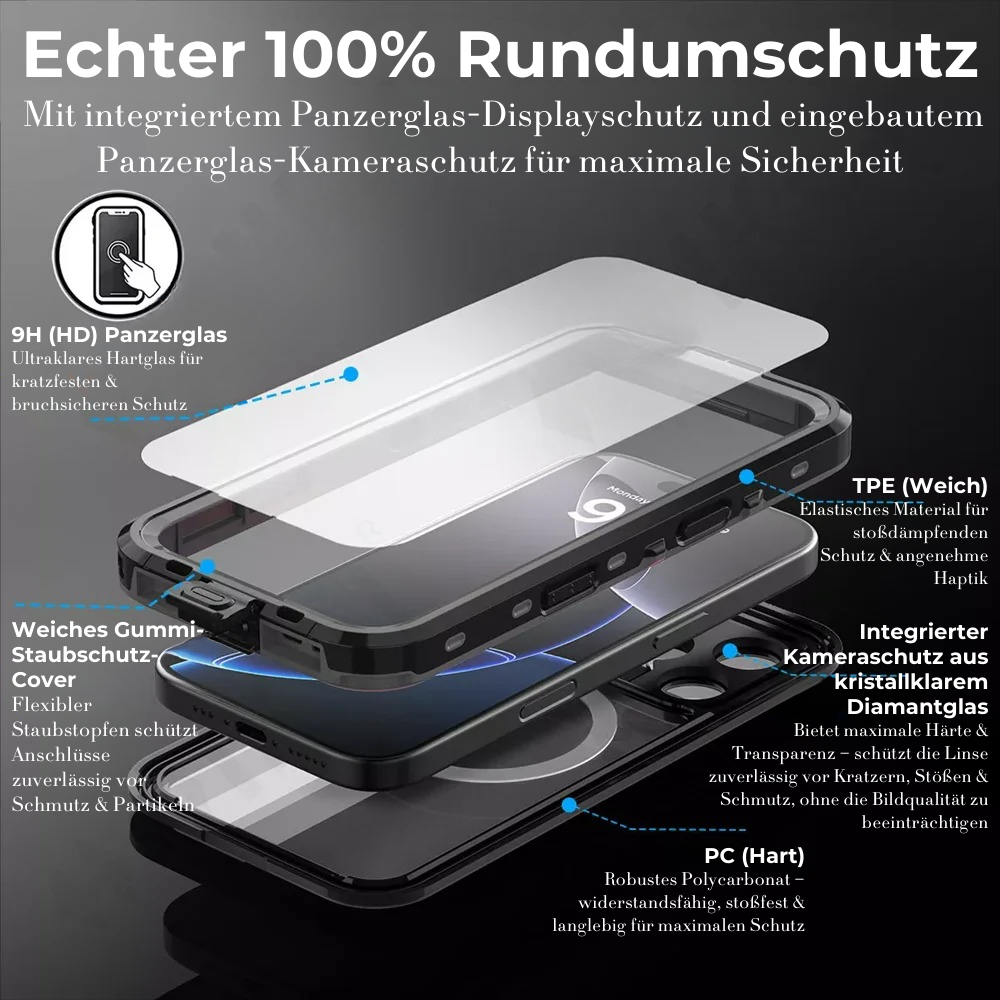 Premium IP68 Wasserdichte Magnet-Hülle mit MagSafe für Apple iPhone 16/16e, 15, 14, 13, 12 Pro Max, Pro, Plus & Mini: 360° Vollschutz Case, Militärpanzer-Design | Staubdicht, Stoßfest Cover mit Kameraschutz | Ideal für Tauchen und Schwimmen