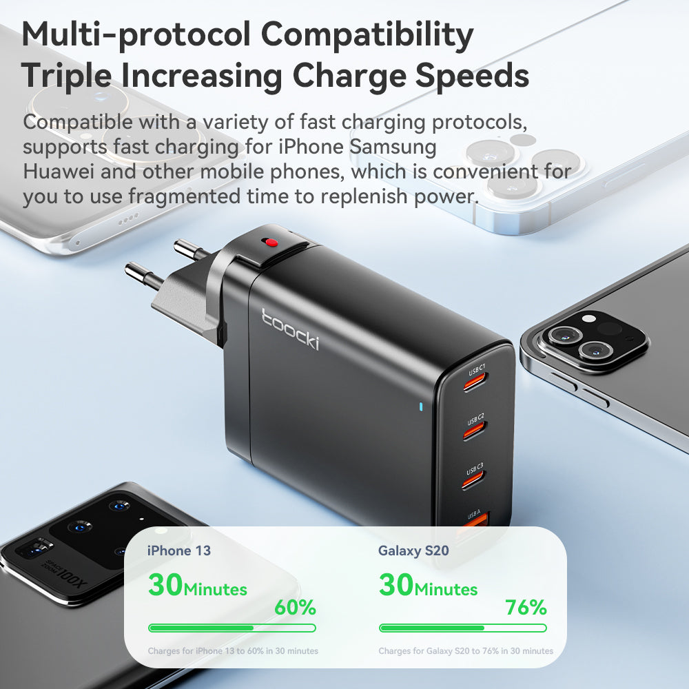 Hochwertiges 67W GAN USB C Ladegerät Schnellladegerät 65W QC 4.0 PD 3.0 45W USB C Typ C Schnellladegerät für Smartphones, Apple iPhone, Samsung, iOS & Android MacBook