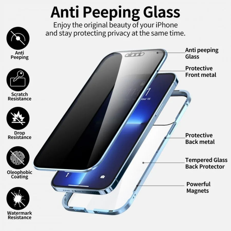 Privatsphäre iPhone Bildschirmschutz - Anti-Spionage Premium Gehärtetes Glas (5 Stück) - Phone Heaven Zone