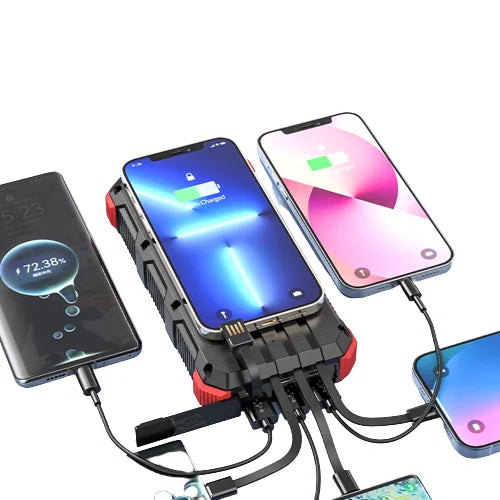Premium Power Bank 20000mAh Solar Ladegerät | Tragbarer Externer Akku mit 5V Schnellaufladung und super heller Taschenlampe für Smartphones, Apple iPhone, Samsung, iOS & Android  unterwegs