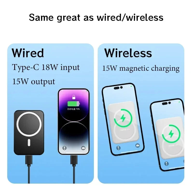 Premium 30W Magnetisches Auto Kabelloses Ladegerät MagSafe für Smartphones, Apple iPhone, Samsung, iOS & Android | Handyhalterung Auto Lüftung, Schnelles Aufladen