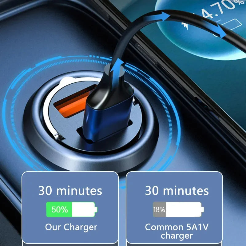 Hochwertiges 200W Mini-Autoladegerät mit Schnellladefunktion für Smartphones, Apple iPhone, Samsung, iOS & Android  Xiaomi, Huawei | QC 3.0 PD, USB Typ C Autotelefonladegerät