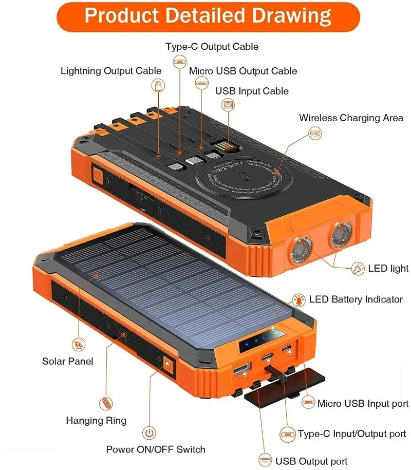 Premium Power Bank 20000mAh Solar Ladegerät | Tragbarer Externer Akku mit 5V Schnellaufladung und super heller Taschenlampe für Smartphones, Apple iPhone, Samsung, iOS & Android  unterwegs