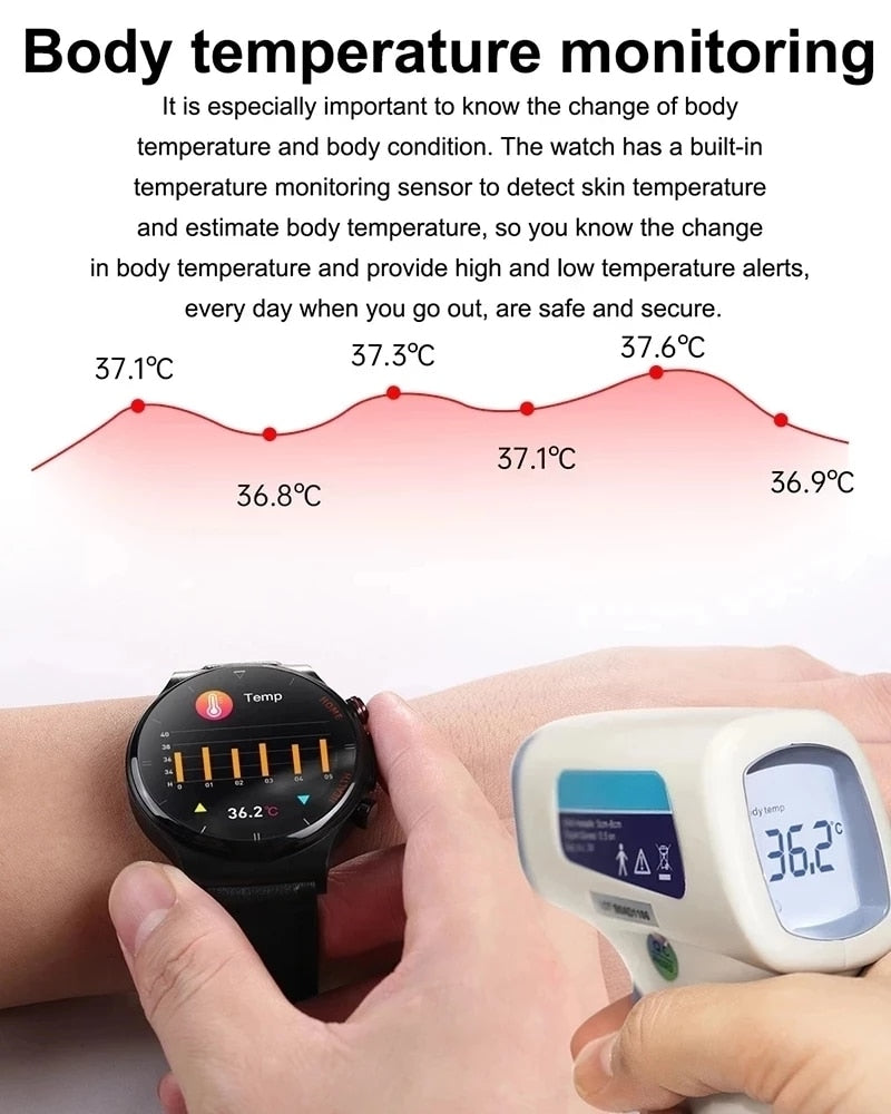 Premium Smartwatch für Männer | Uhr 4 Pro mit AMOLED HD Bildschirm Bluetooth Anruf, GPS Herzfrequenzmessung