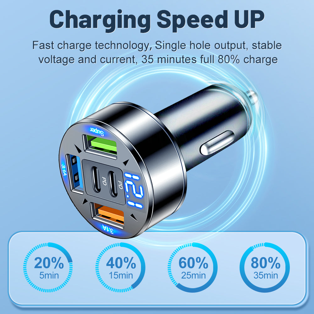 Premium Bluetooth 5.2 FM-Sender Auto-USB Ladegerät, FM/Aux Bluetooth-Adapter, Bass-Boost, 3-Port Car USB Ladestation Smartphones, Apple iPhone, Samsung, iOS & Android