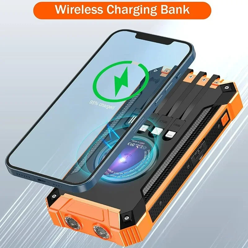 Premium Power Bank 20000mAh Solar Ladegerät | Tragbarer Externer Akku mit 5V Schnellaufladung und super heller Taschenlampe für Smartphones, Apple iPhone, Samsung, iOS & Android  unterwegs