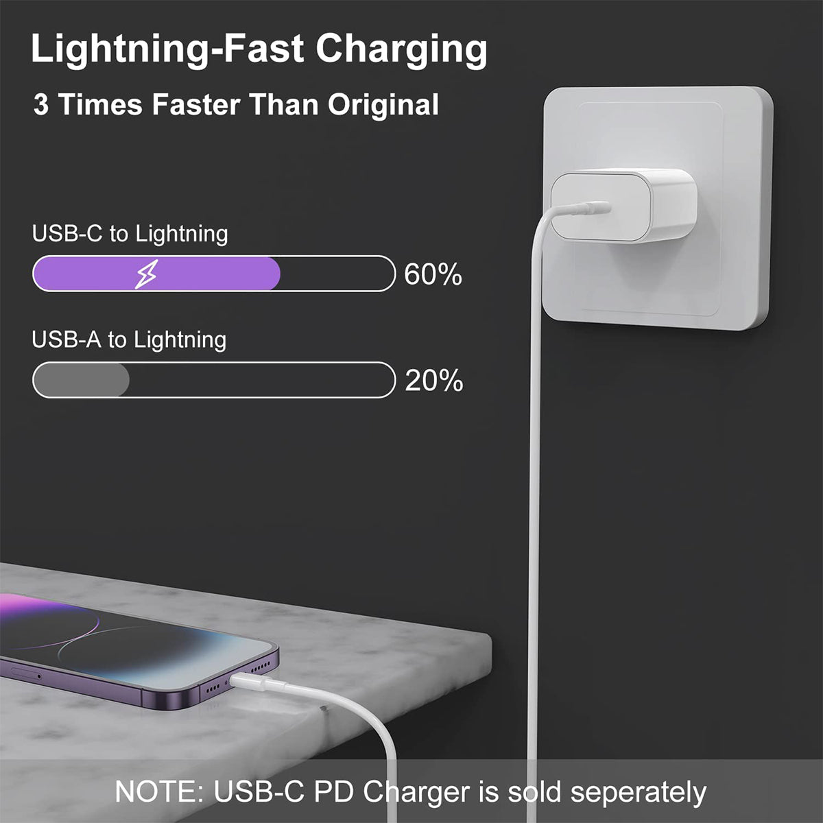 Premium PowerLink 20W Type C Ladekabel Smartphones, Apple iPhone, Samsung, iOS & Android