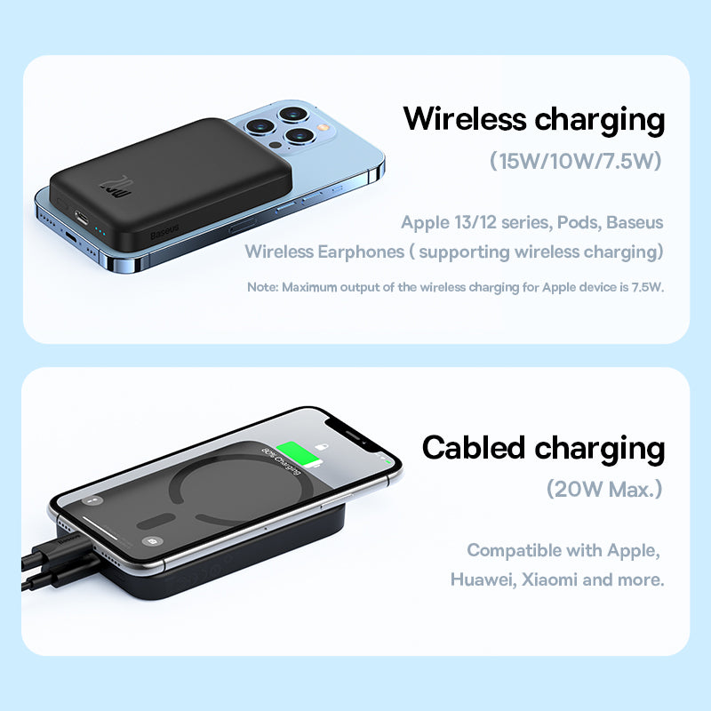 Premium Mini Magsafe Power Bank 20000mAh – Magnetisches Drahtloses Schnellladen für Smartphones, Apple iPhone, Samsung, iOS & Android