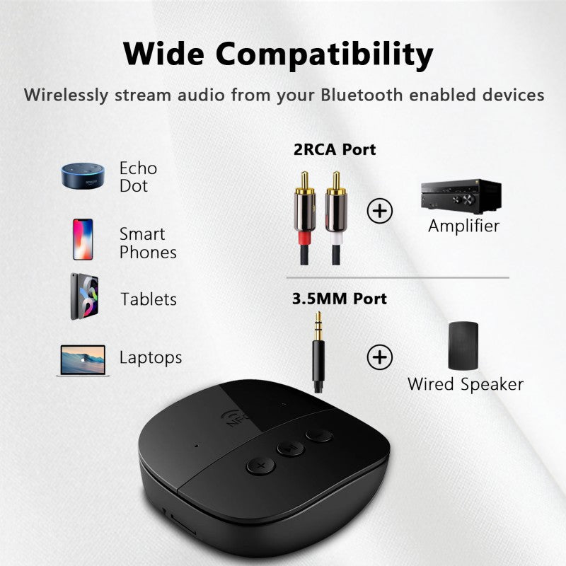 Premium Bluetooth 5.2 Audioempfänger: RCA, 3,5mm AUX, USB, NFC, Drahtlos-Adapter mit Mikrofon | U-Disk, TF-Karte für Smartphone, Laptop, Tablet, PC, Apple iPhone, iPad, MacBook, iOS, Android, Samsung, Lautsprecher, Verstärker