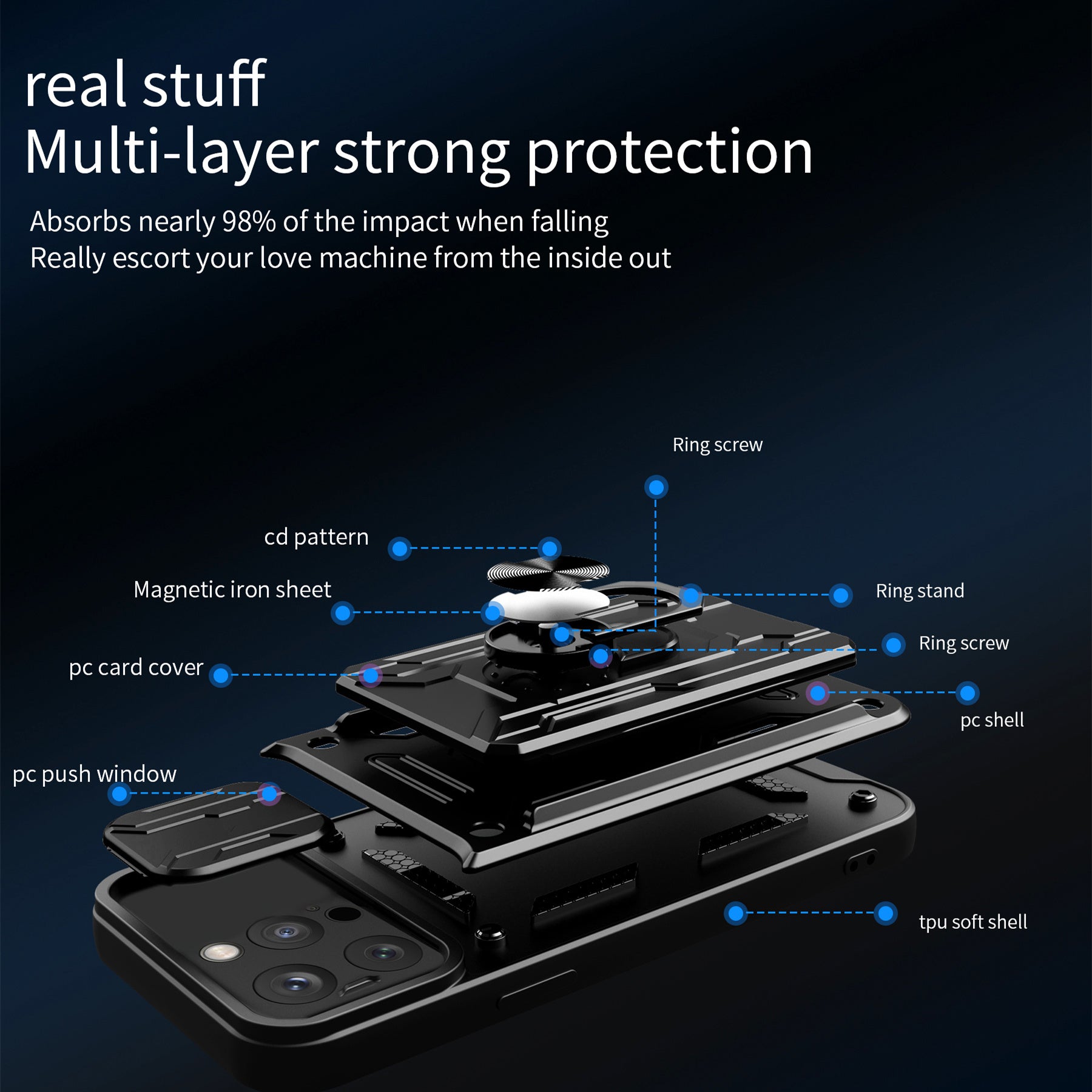 Hochwertiges Flüssige Silikon-Kartenhalterung Ring Magnetständer iPhone Hülle | MagSafe Case mit Rundumschutz und Kameralinsenschutzabdeckung für Apple iPhone 16/15/14/13/12 Pro Max Plus Mini Cover | Panzertasche Handyhülle | Premium Wallet Schutzhülle