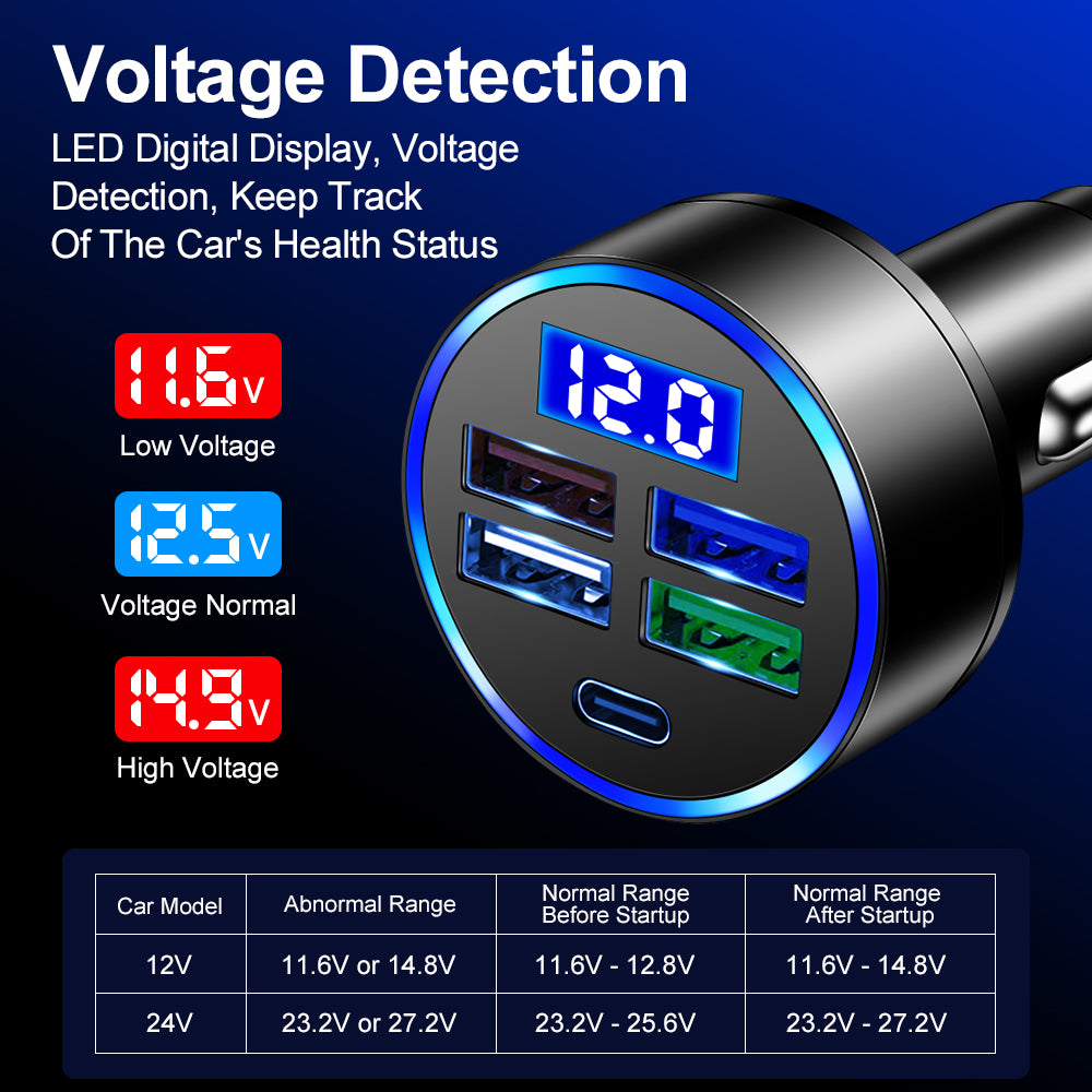 Hochwertiger FM-Transmitter, kabelloses Auto, Bluetooth 5.0, USB-Ladegerät, Auto-Aux-Radio, MP 3-Player, Musik, Freisprecheinrichtung Smartphones, Apple iPhone, Samsung, iOS & Android